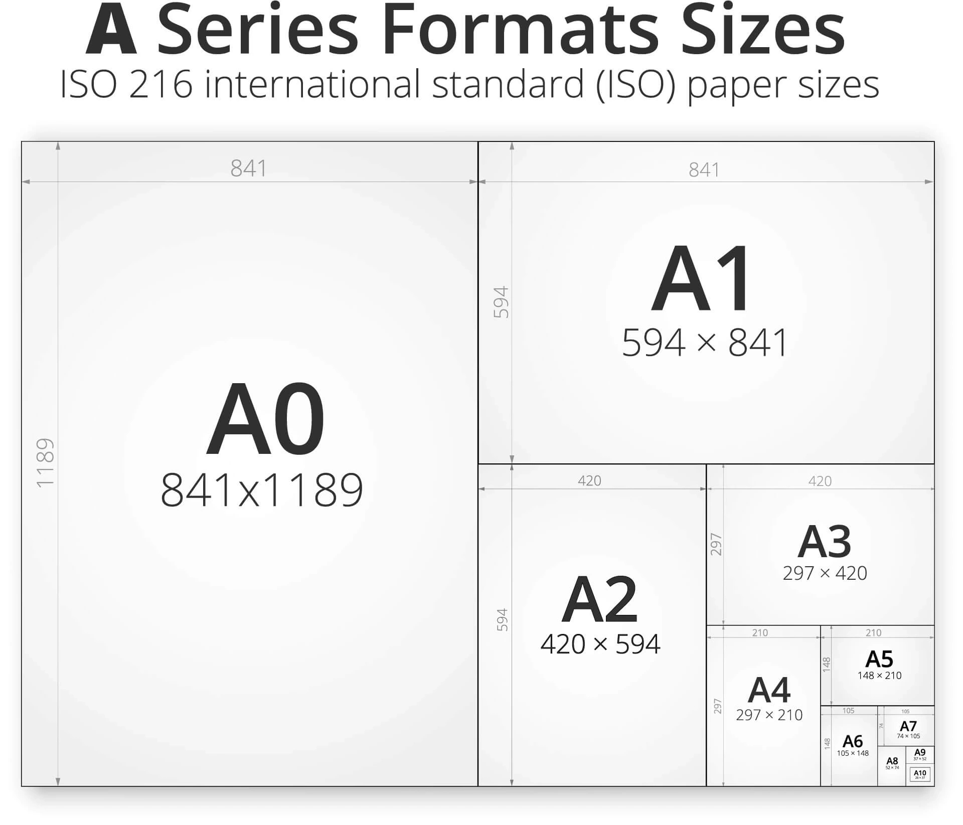 Standard Paper Sizes For Artwork – Eureka Printers with Paper Size Chart Printable
