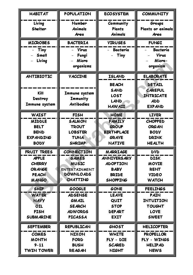 Taboo Game Cards - Esl Worksheethaticeozgan throughout Free Printable Taboo Cards