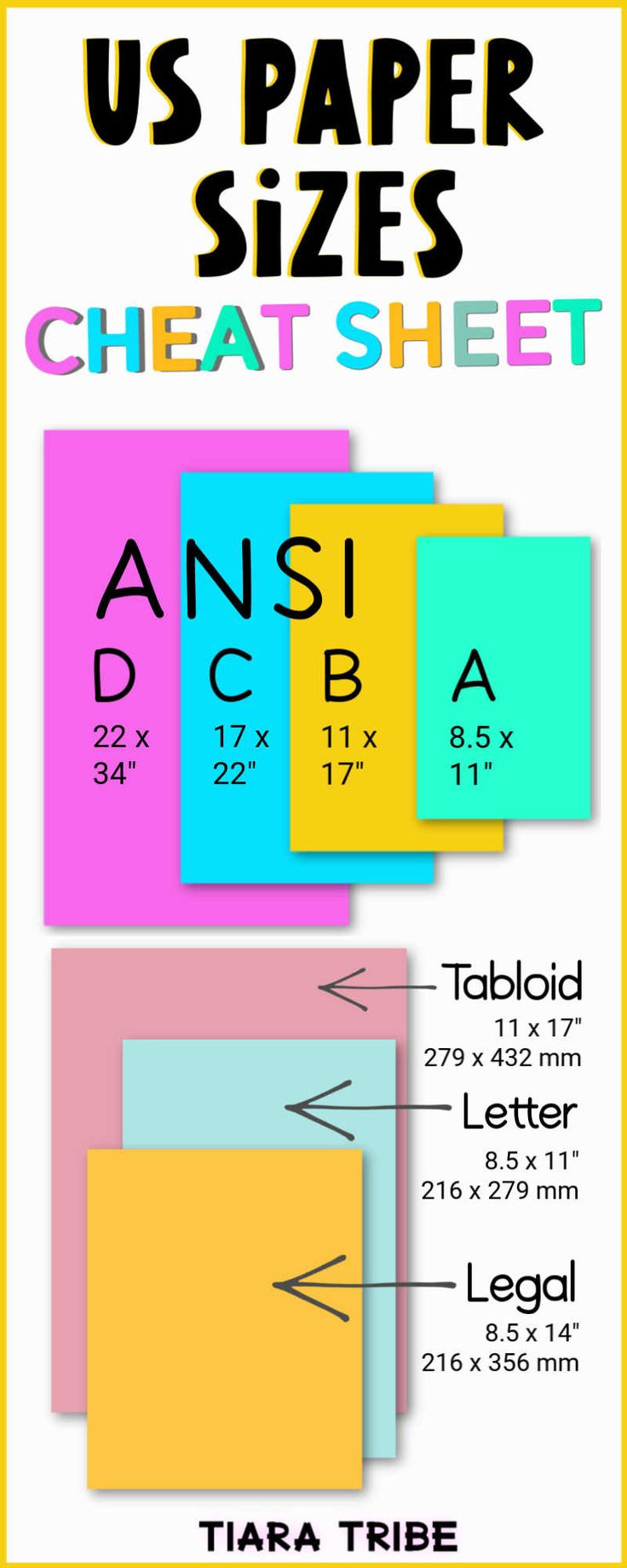 Us Paper Sizes Infographic for Printable Paper Size Chart