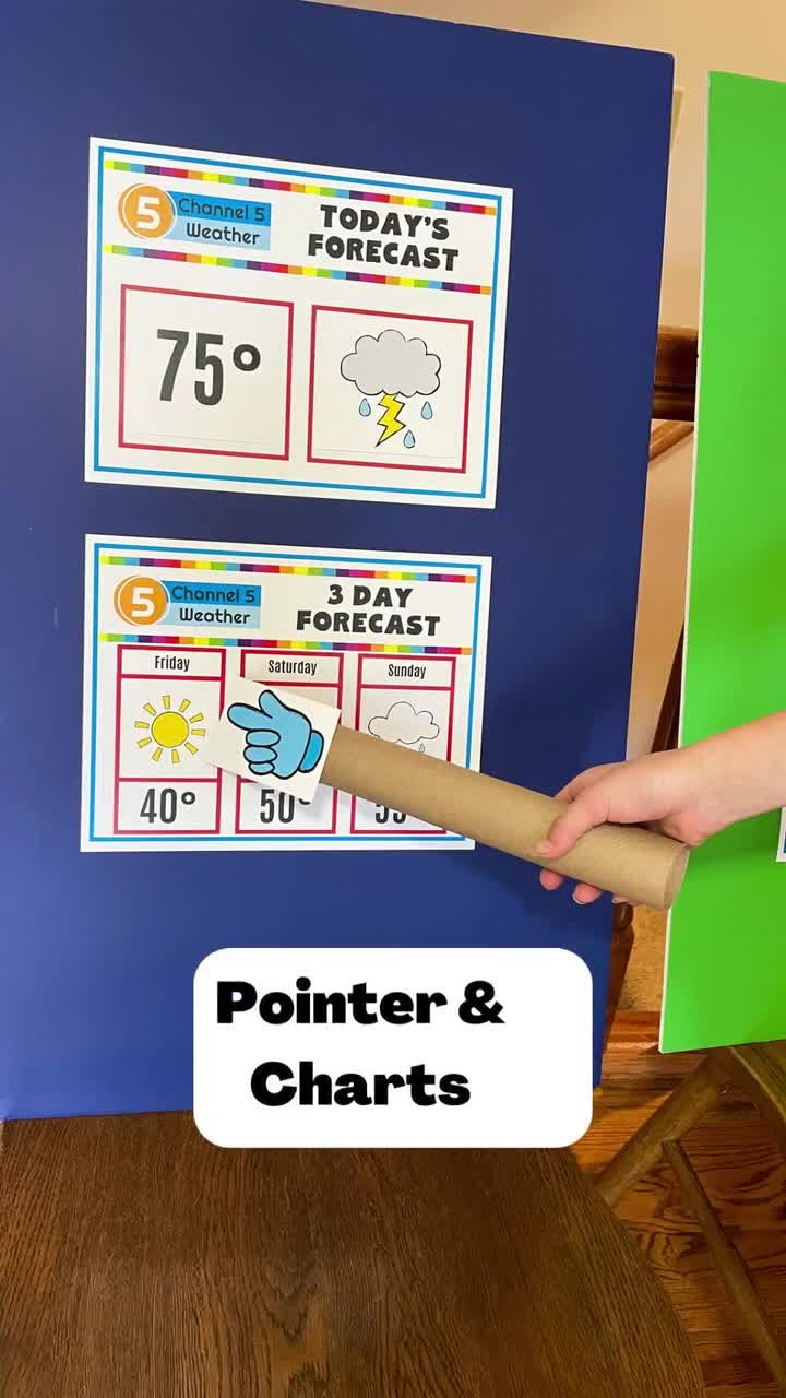 Weather Station Pretend Play Printables, Weather Dramatic Play Printable, Meteorologist, Weather Unit, Classroom Themes, Kindergarten for Weather Station Dramatic Play Free Printables