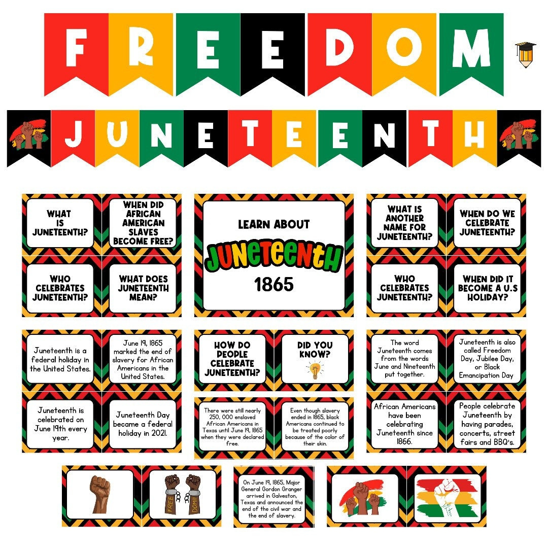 Juneteenth Bulletin Board | Display | Black History Decor with regard to Juneteenth Printable Banner