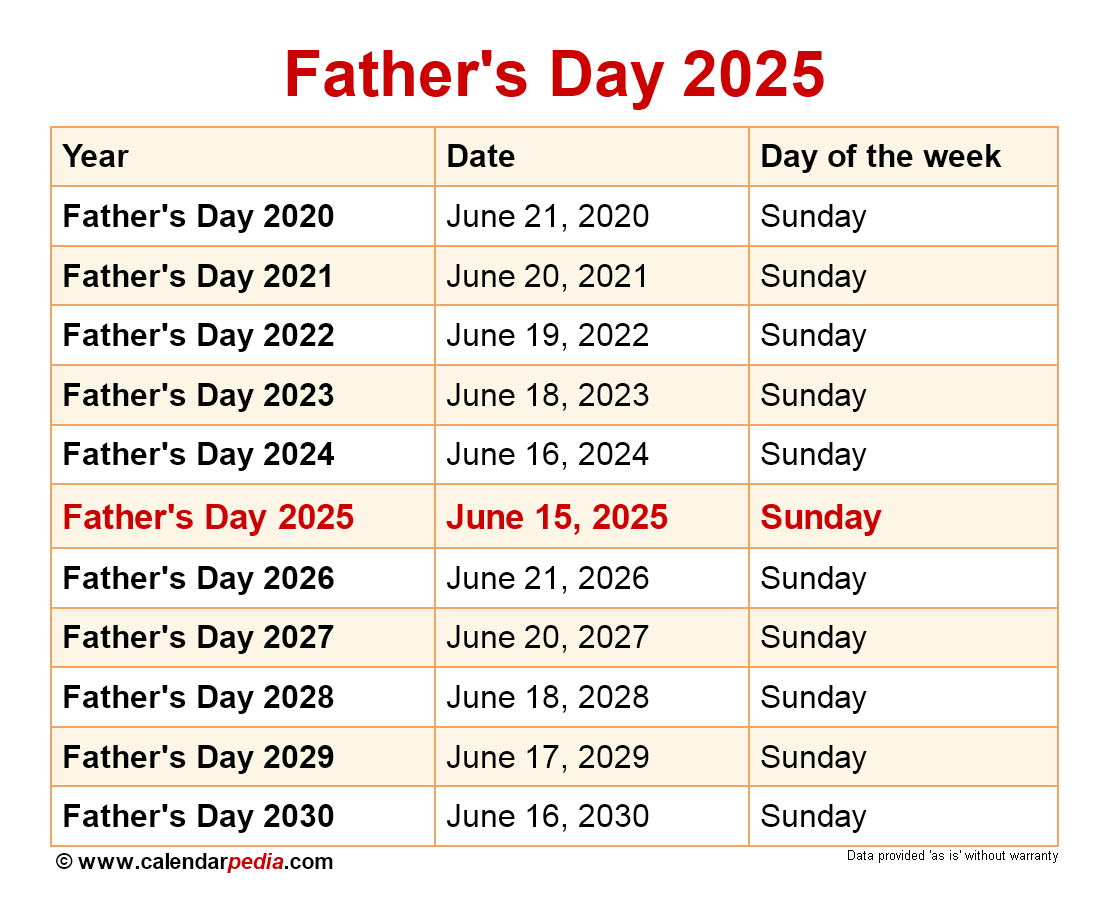 When Is Father&amp;#039;S Day 2025? intended for Father&amp;#039;S Day 2025 Date Printable Calendar