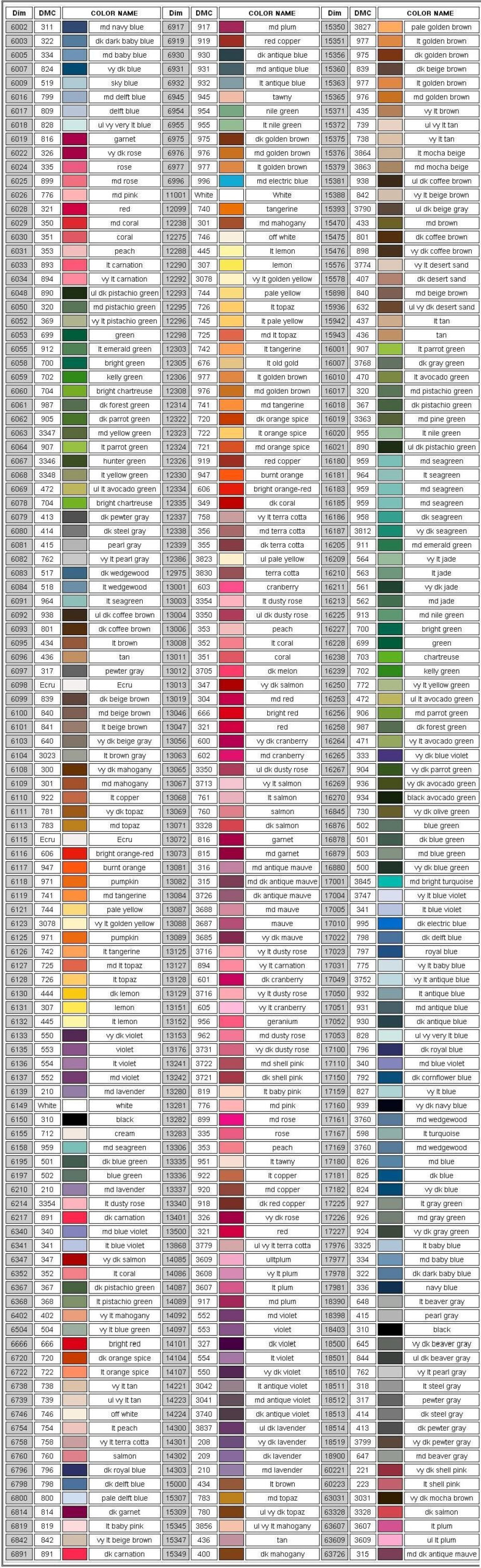 27 Dmc Charts Ideas In 2025 | Cross Stitch, Dmc Floss Chart, Cross throughout Dmc Color Chart Replacement