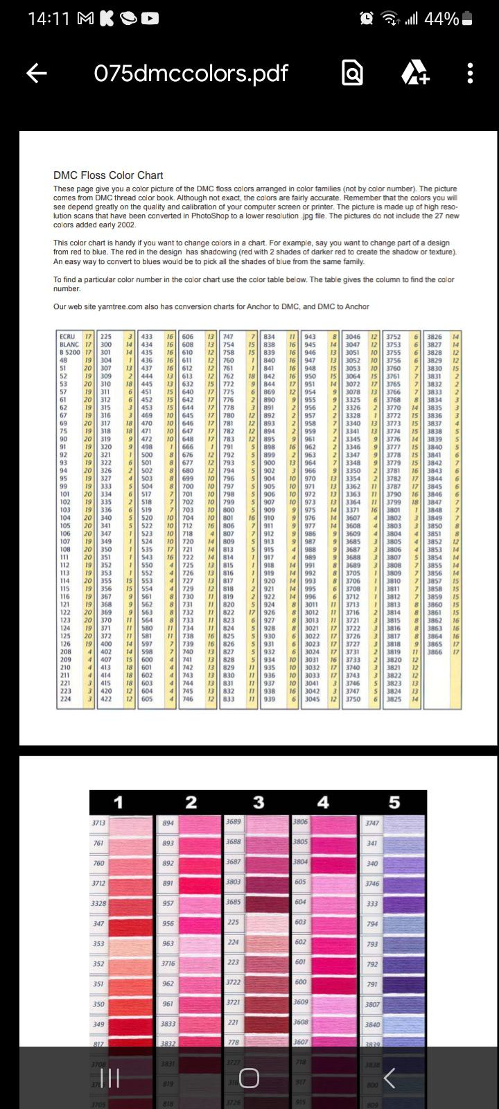 Chat] This Chart Is Soooo Confusing? How Do I Switch Blues To with Dmc Color Substitute Chart