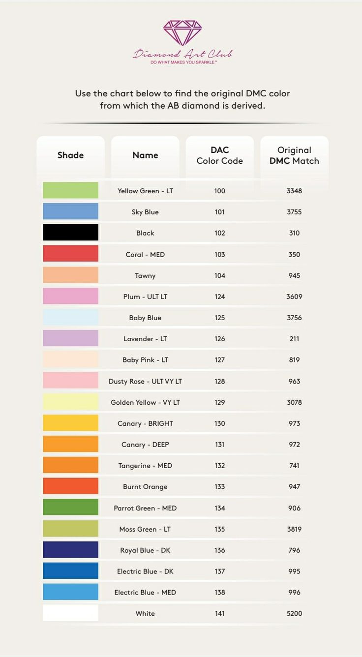 Dac Ab To Dmc Conversion regarding DMC Color Chart For Diamond Painting