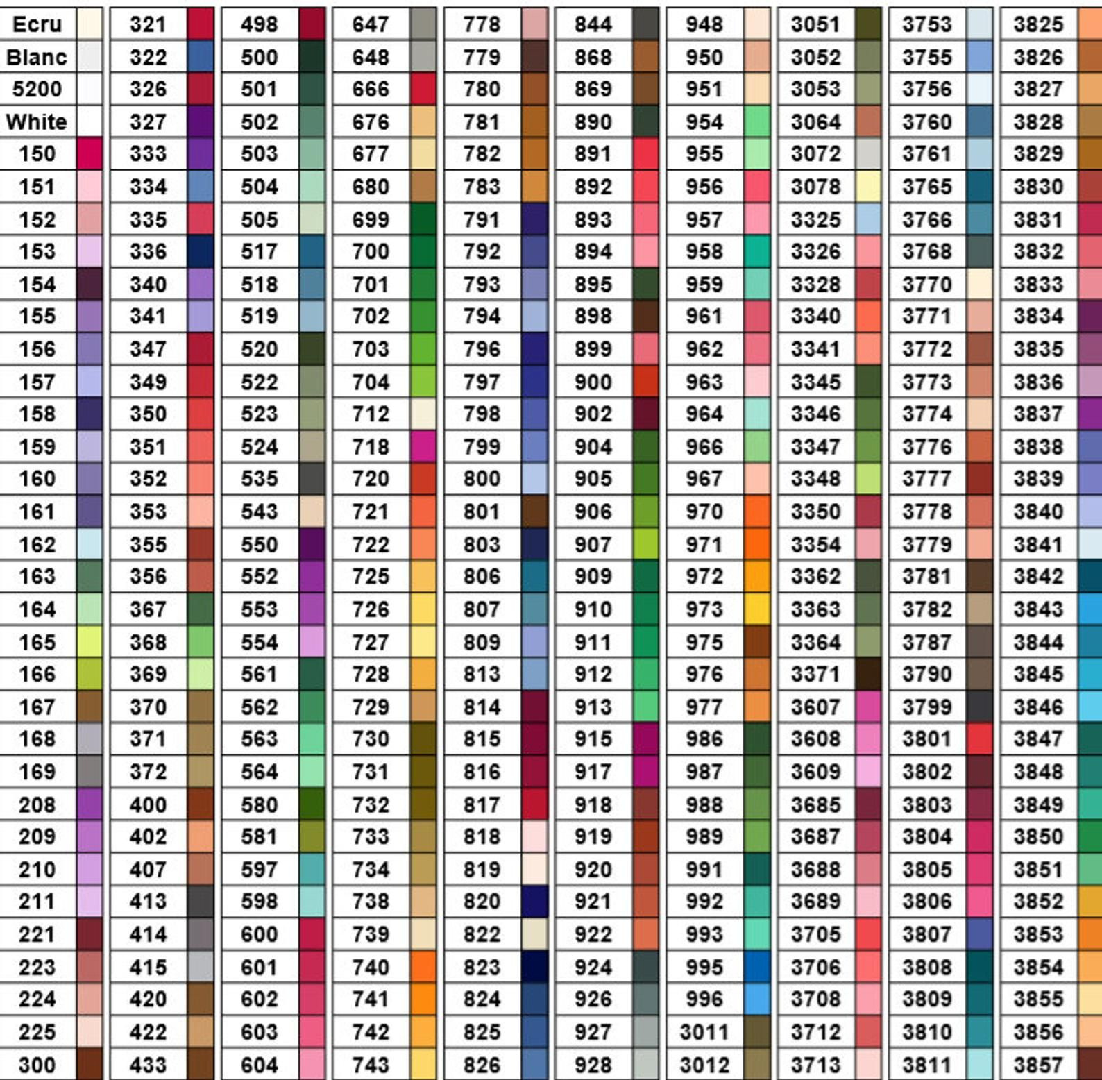 Diamond Painting Dmc Color Printable New Chart with 3825 Dmc Color Chart