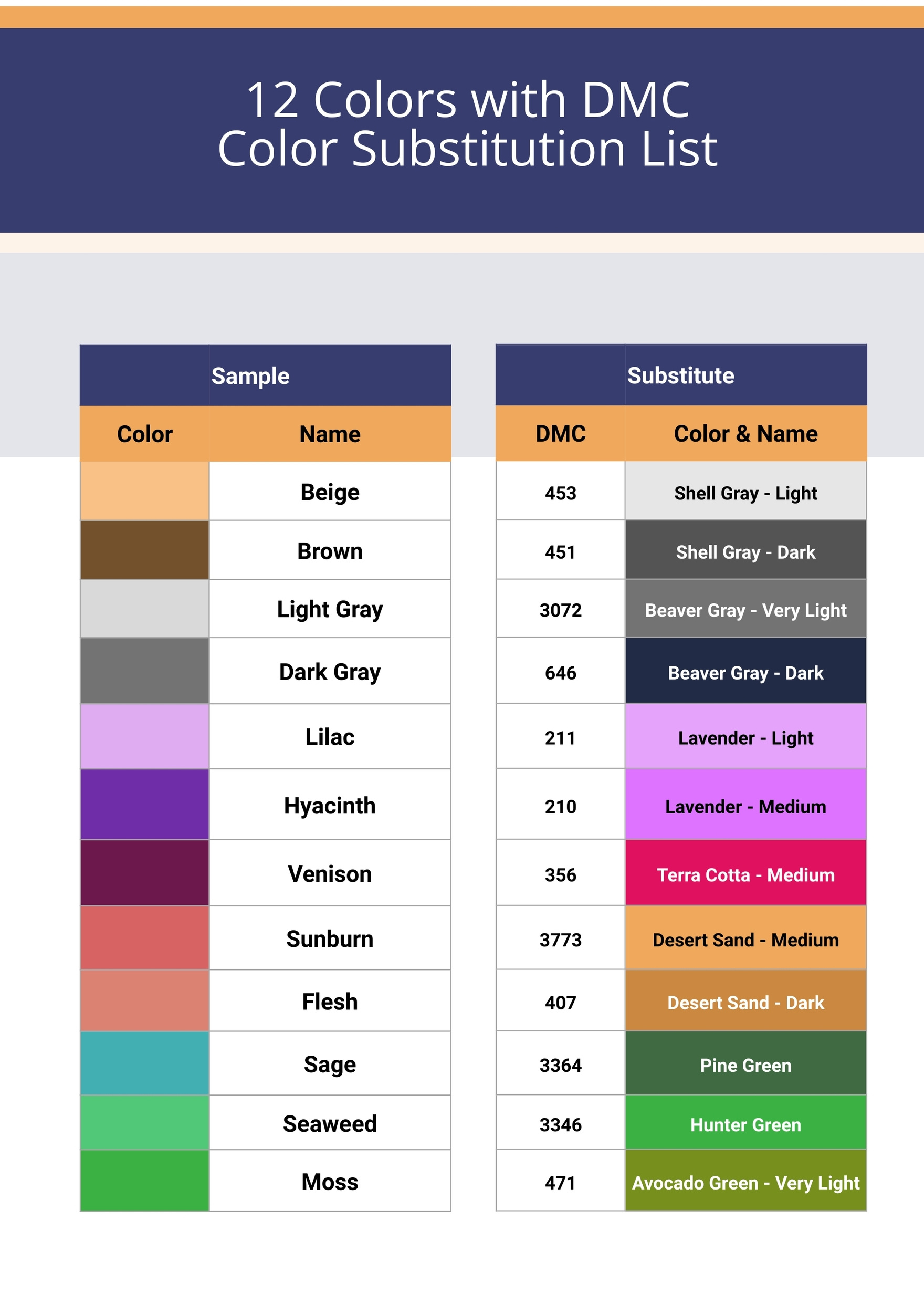 Dmc Color Chart And Substitutions List In Illustrator, Pdf for Free Conversion Dmc Color Substitution Chart