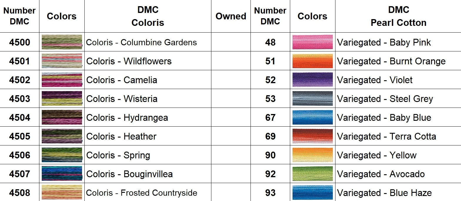 Dmc Color Chart + Floss Inventory Tracker (Digital Pdf) - Etsy Uk in DMC Variations Color Chart