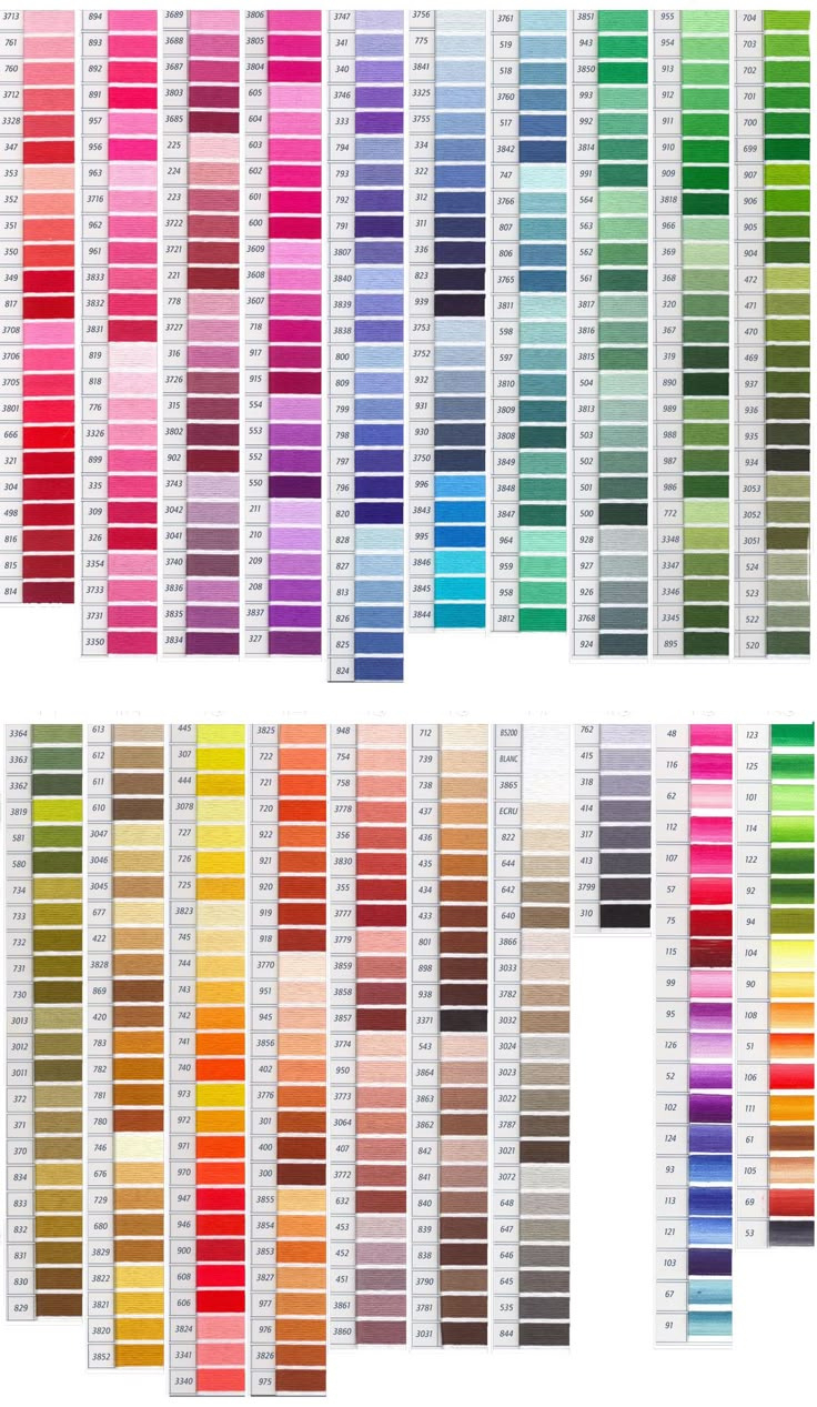 Dmc Color Chart For Cross Stitch Embroidery intended for Dmc Embroidery Floss Color Chart