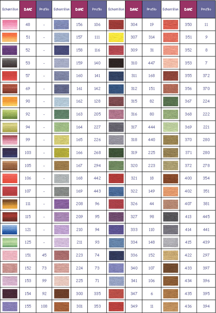 Dmc-Profilo Conversion Chart 2. List Of Colors. Color Threads. Dmc with regard to Bucilla Dmc Color Conversion Chart