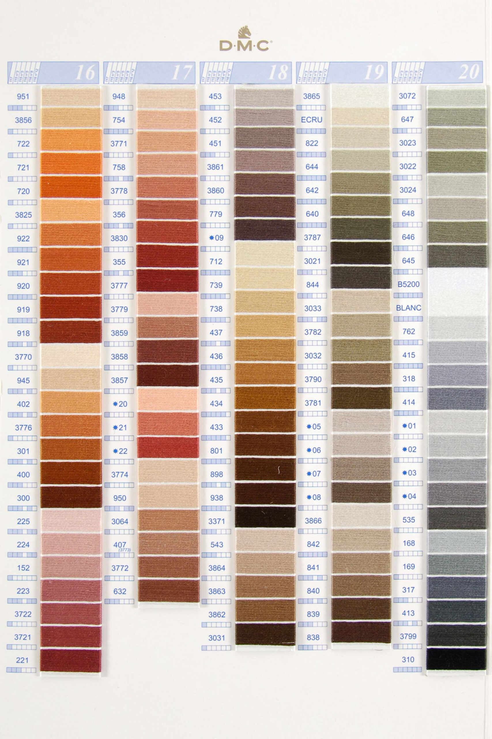 Dmc Stranded Cotton Colour Chart/Shade Card | Stitchtastic inside Dmc Color Chart To Purchase