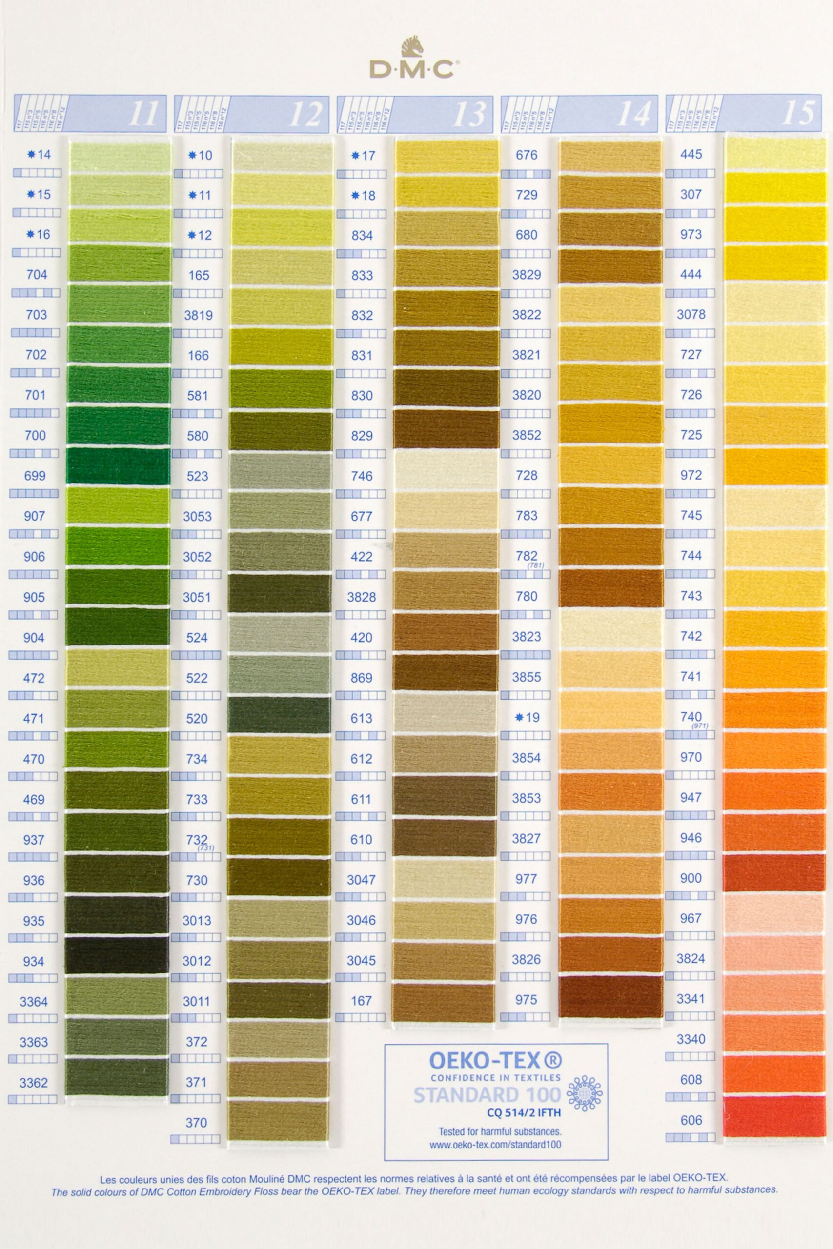 Dmc Stranded Cotton Colour Chart/Shade Card | Stitchtastic throughout How To Read Dmc Color Chart