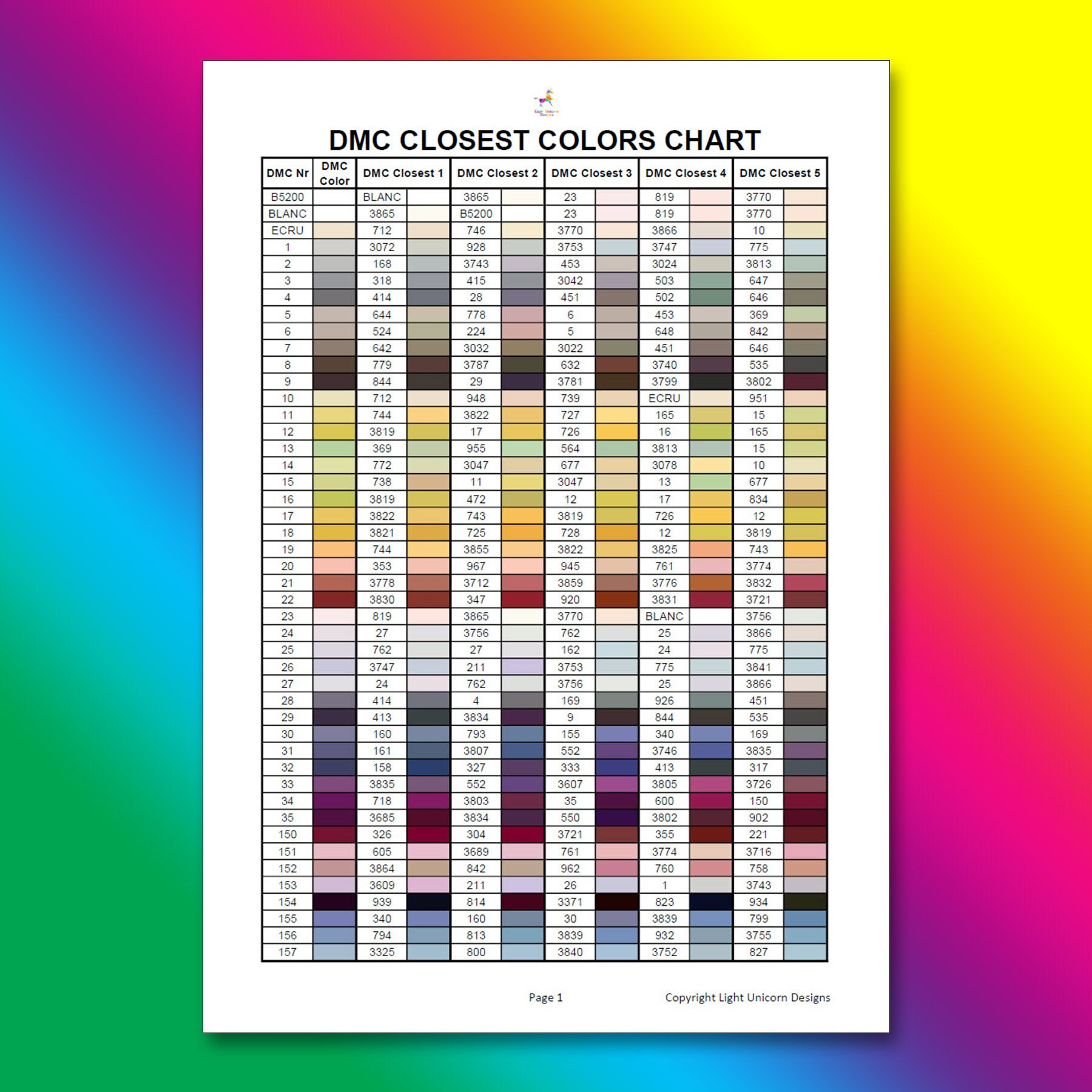 Dmc Thread Charts Pdf Instant Download | Cross Stitch Chart |Dmc intended for Closest Dmc Thread Color Chart