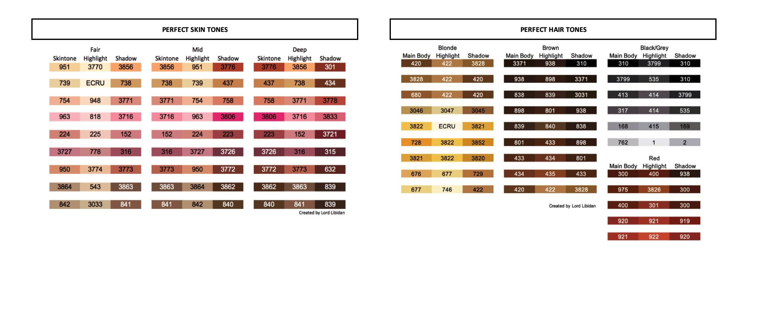 Dmc Thread Color Chart Tracker Inventory Spreadsheet - Etsy with Dmc Color Chart Excel