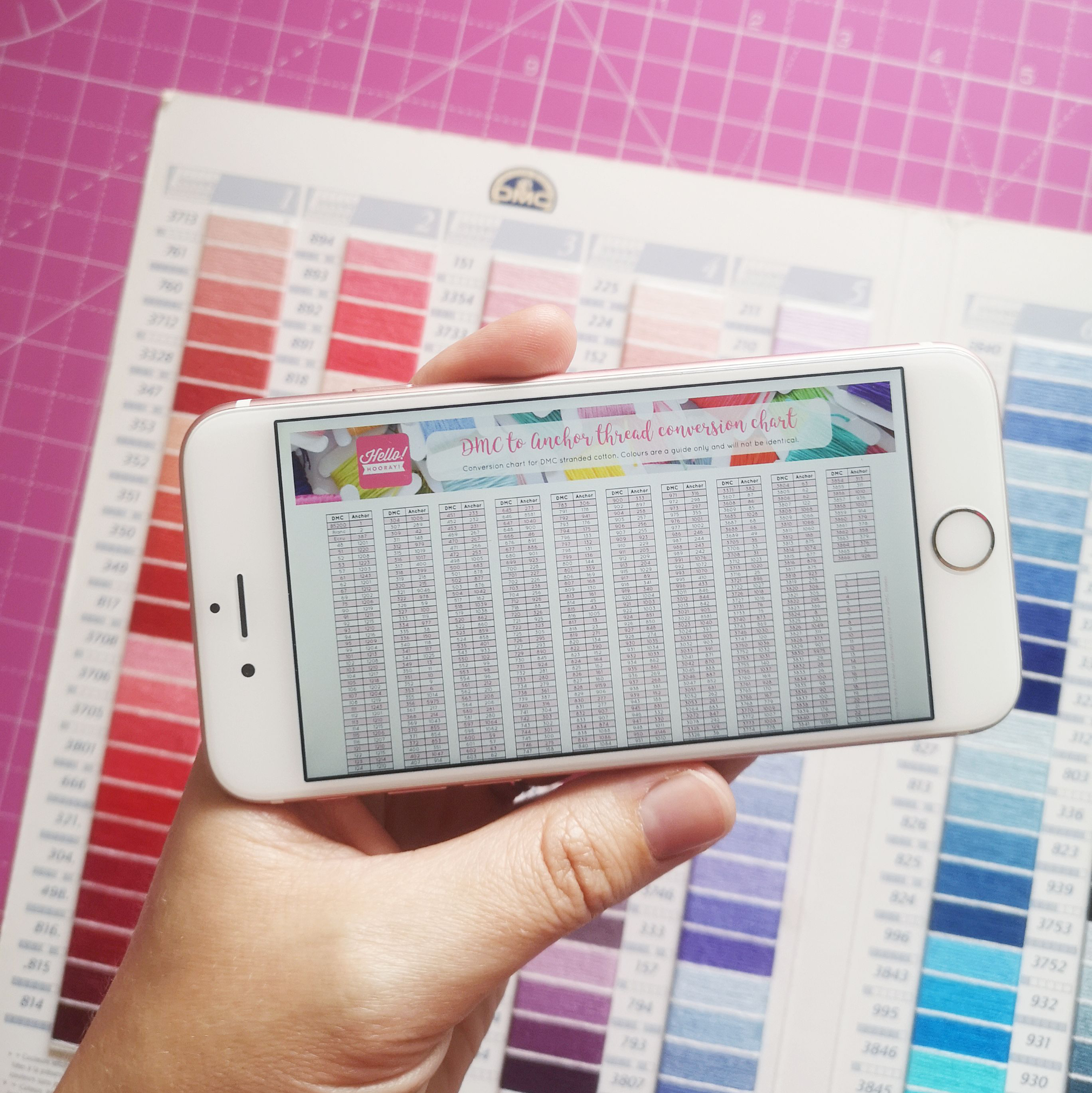 Dmc To Anchor Thread Conversion Chart - Hello! Hooray! with Anchor to DMC Color Conversion Chart