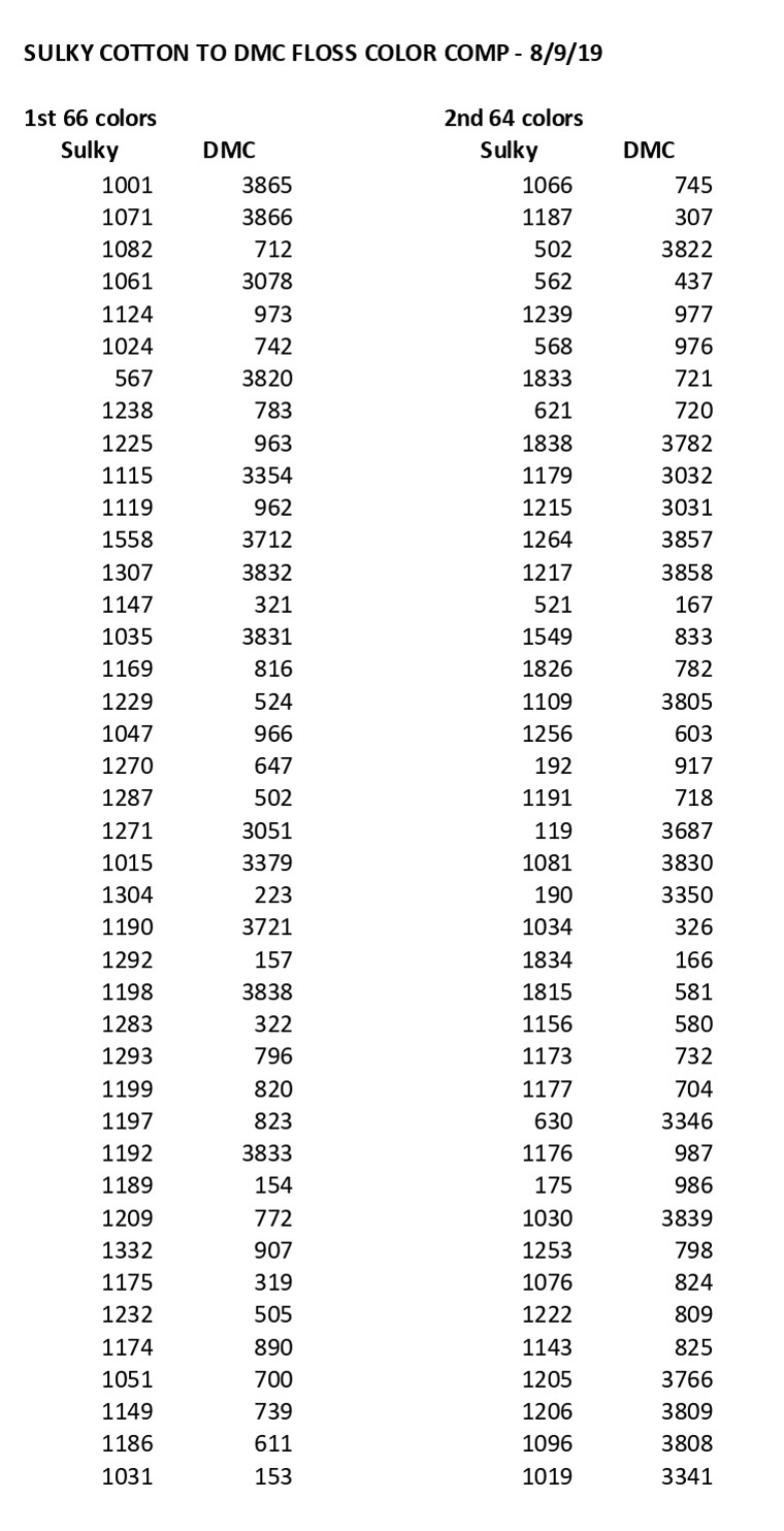 Dmc To Sulky Conversion Chart with regard to Sulky to DMC Color Conversion Chart