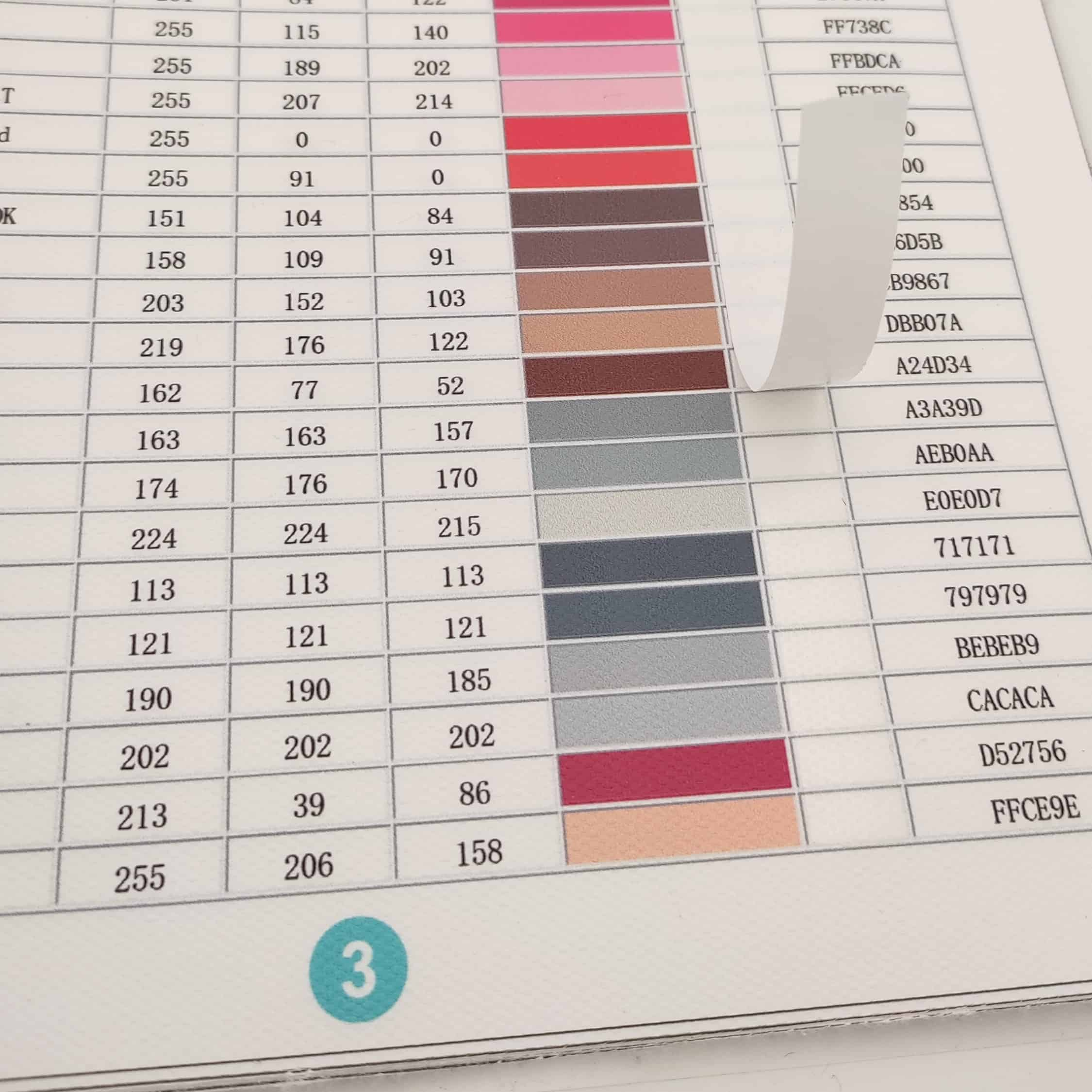 💎 Diamond Painting Color Catalog (With Stickers) | Diamond Painting inside DMC Color Chart Stickers