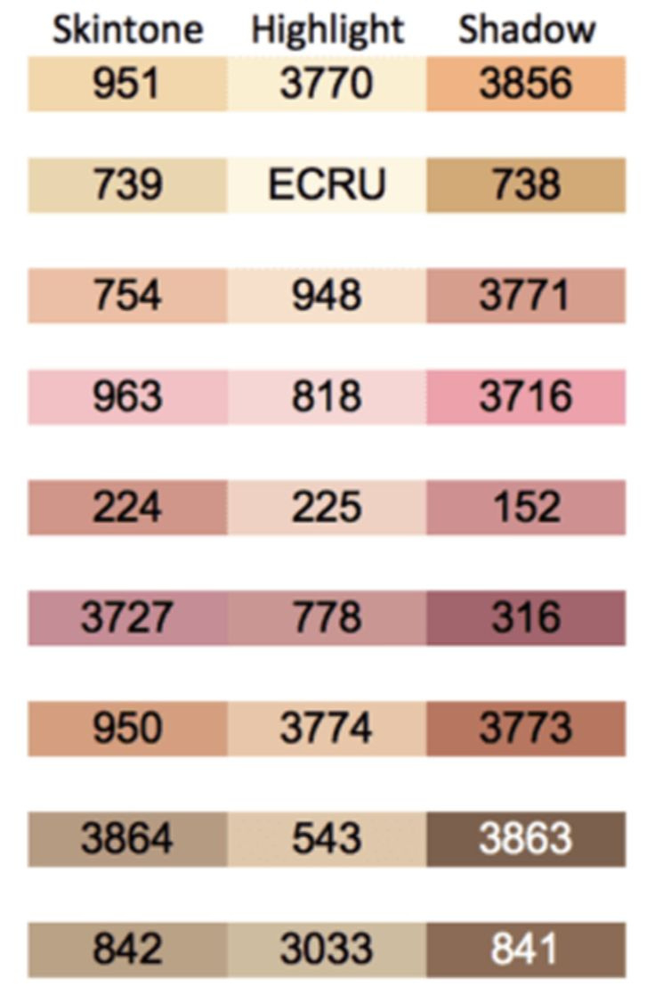 Find The Perfect Hair Color - Dmc Threads with Astuce DMC Thread Color Chart