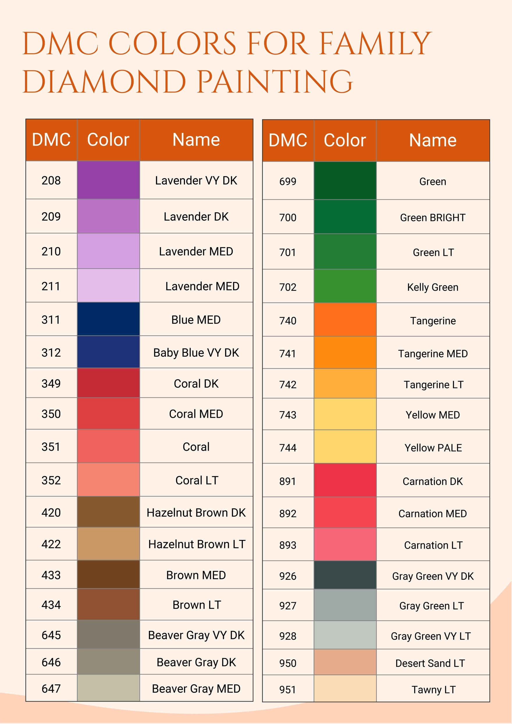 Free Family Diamond Painting Dmc Color Chart In Illustrator, Pdf regarding Free DMC Color Chart For Diamond Painting
