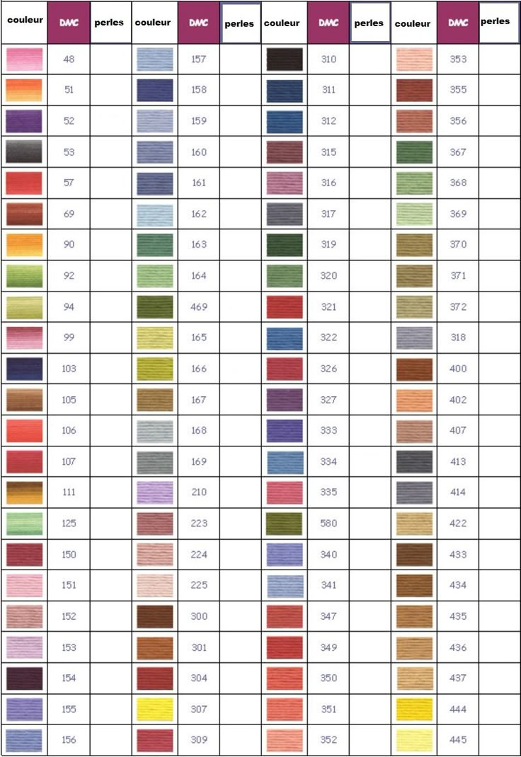 Nuancier Dp Page 1 regarding Astuce Dmc Thread Color Chart