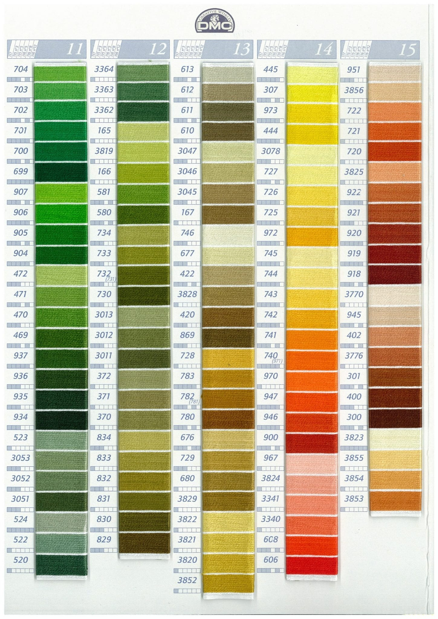 Pearl Cotton Size 5 - Fleur De Paris regarding Dmc Cotton Perle 5 Color Chart
