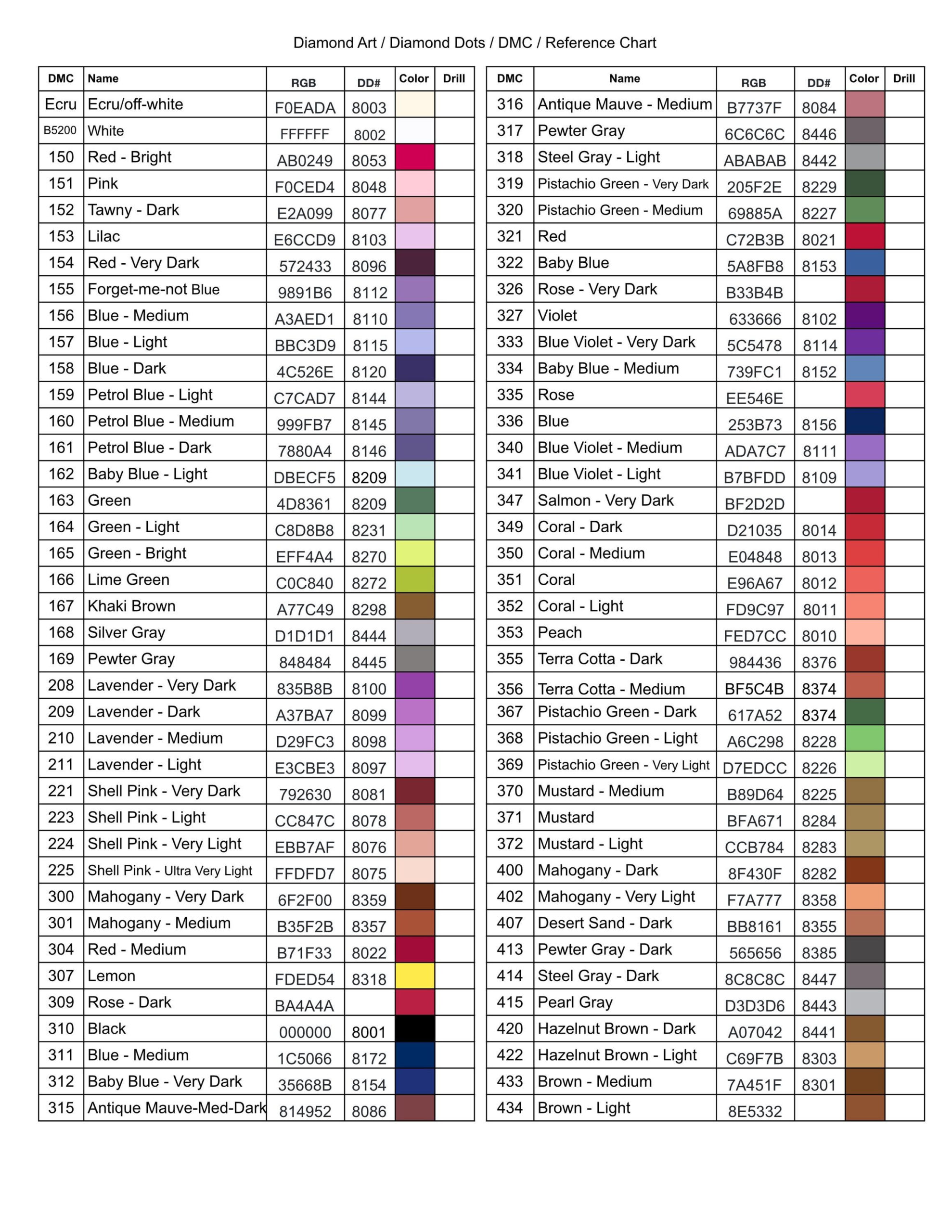 Printable Pdf Dmc Color Charts Diamond Painting Drill Color Card in Diamond Painting DMC Color Chart