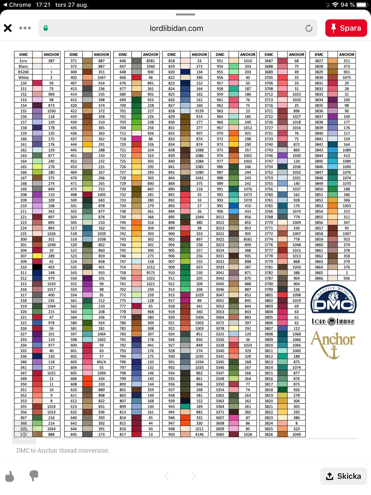 Yarn Color Chart in Astuce Dmc Thread Color Chart