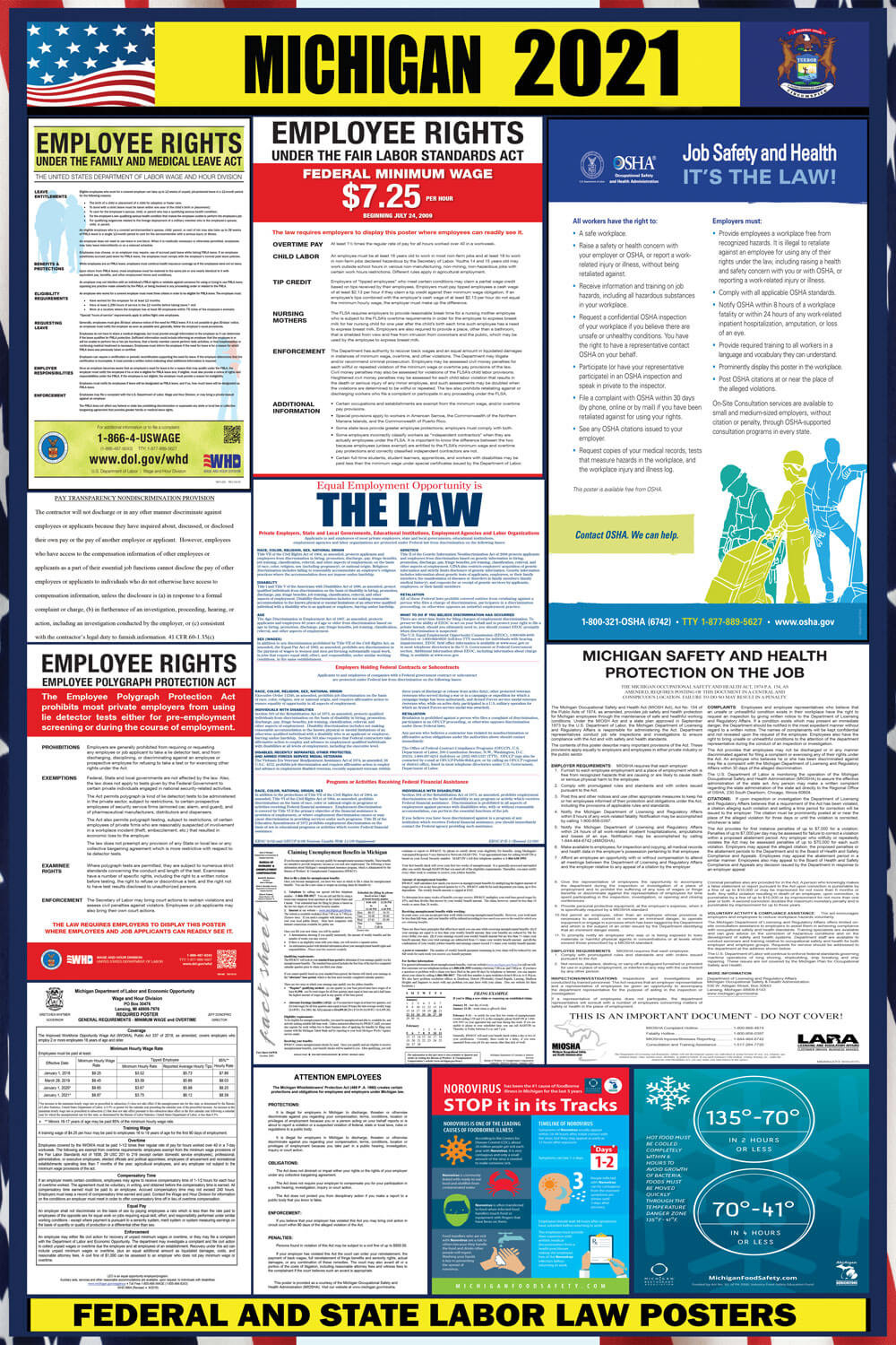 Free Michigan Labor Law Posters For 2021 | Laborlawhrsigns intended for Michigan Labor Law Posters Free Printable