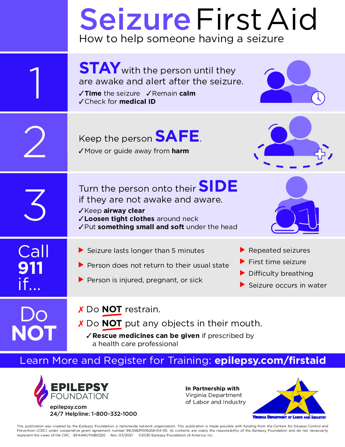 Free Virginia Seizure First Aid Labor Law Poster 2025 within Virginia Labor Law Posters Printable 2022