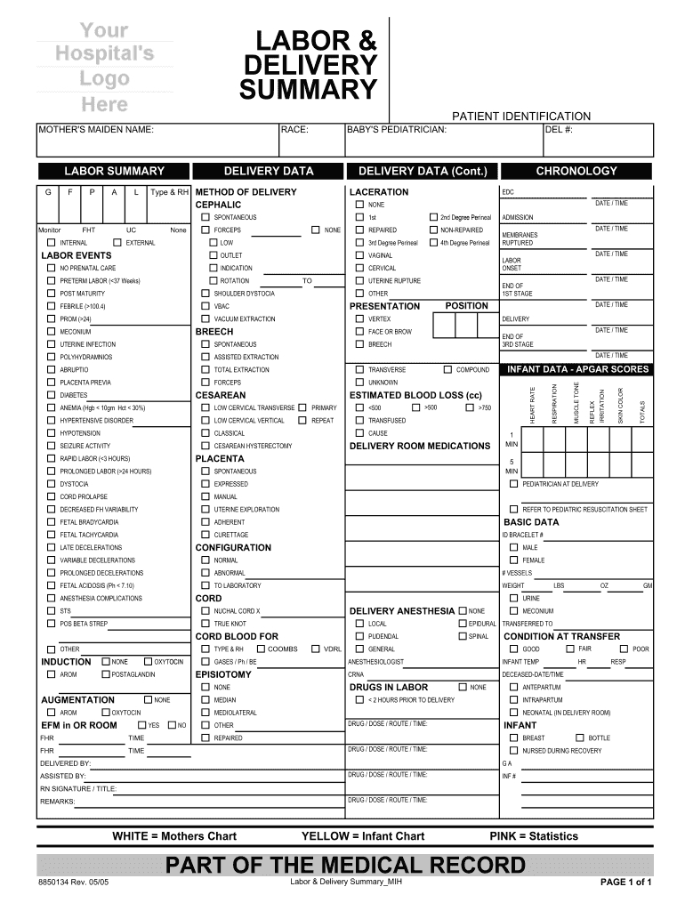 Labor And Delivery Report Sheet: Fill Out &amp;amp; Sign Online | Dochub with regard to Printable Labor and Delivery Report Sheet