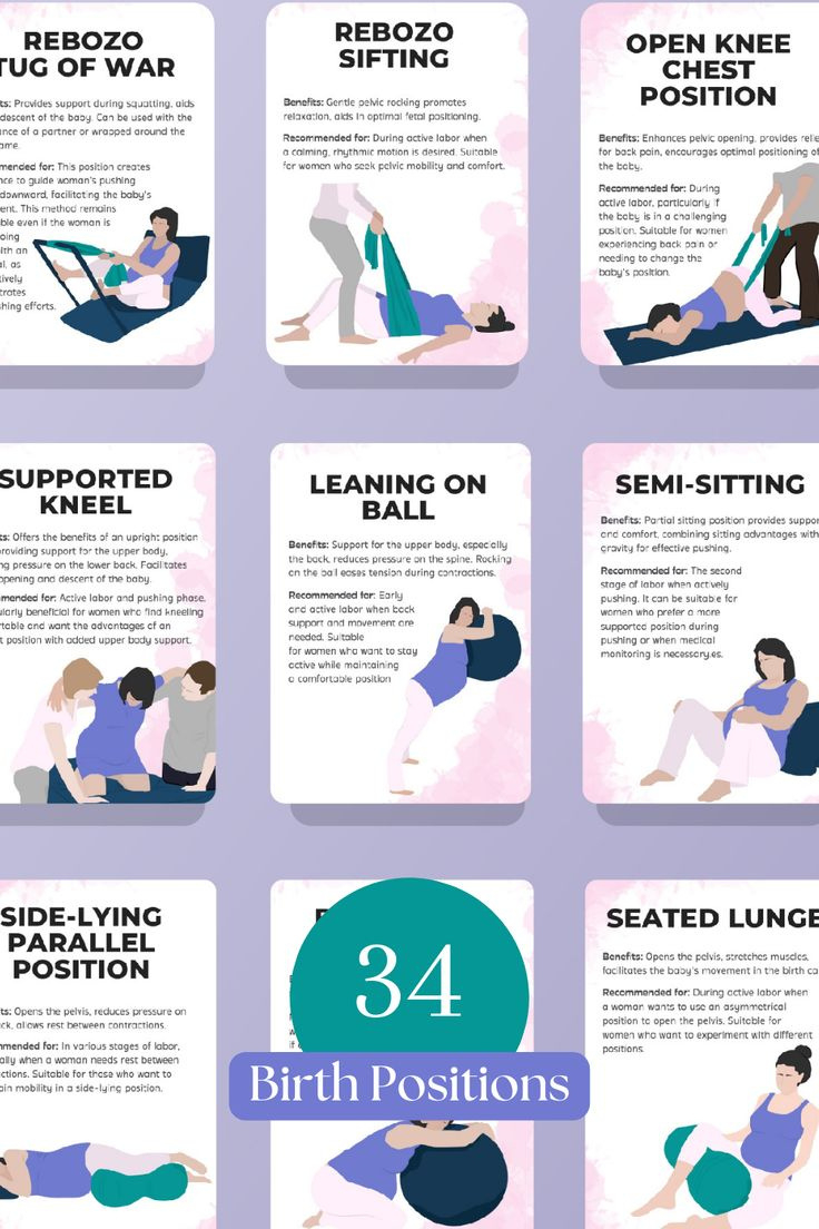 Labor Positions With Partner, Labor Poster Flashcards Design inside Printable Labor Positions