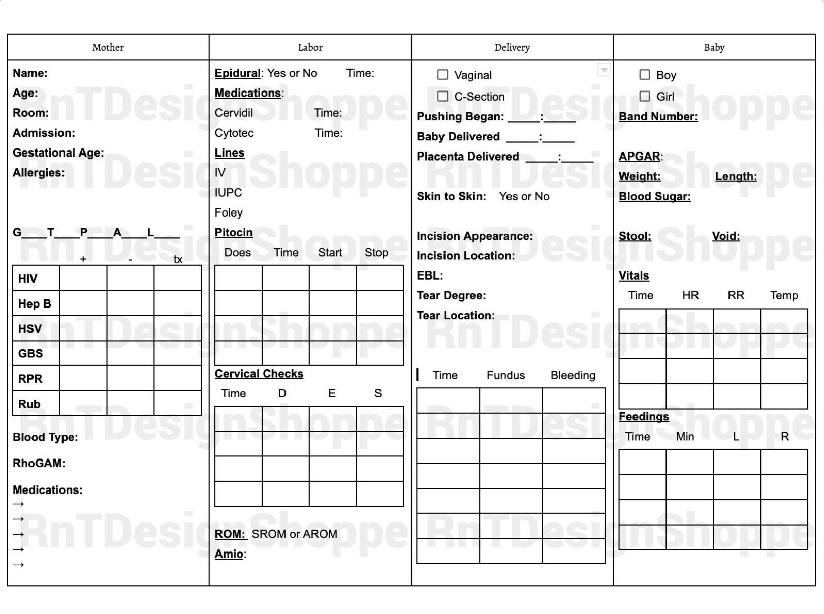 Nurse L&amp;amp;D Report Sheet, Brain, Digital Download, Nursing, Labor throughout Printable Labor and Delivery Report Sheet