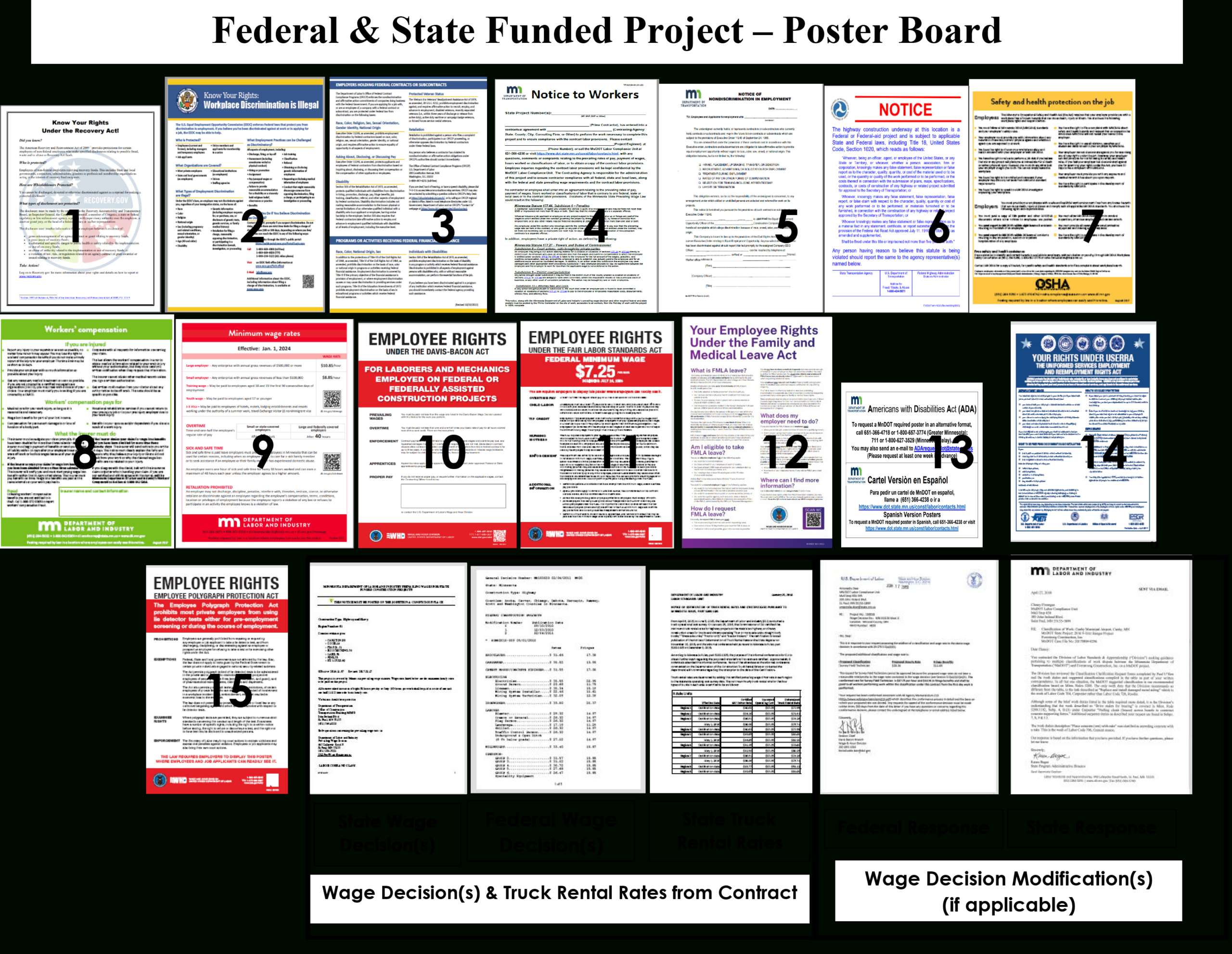 Poster Board - Labor Compliance - Mndot regarding Mn Labor Law Posters Free Printable