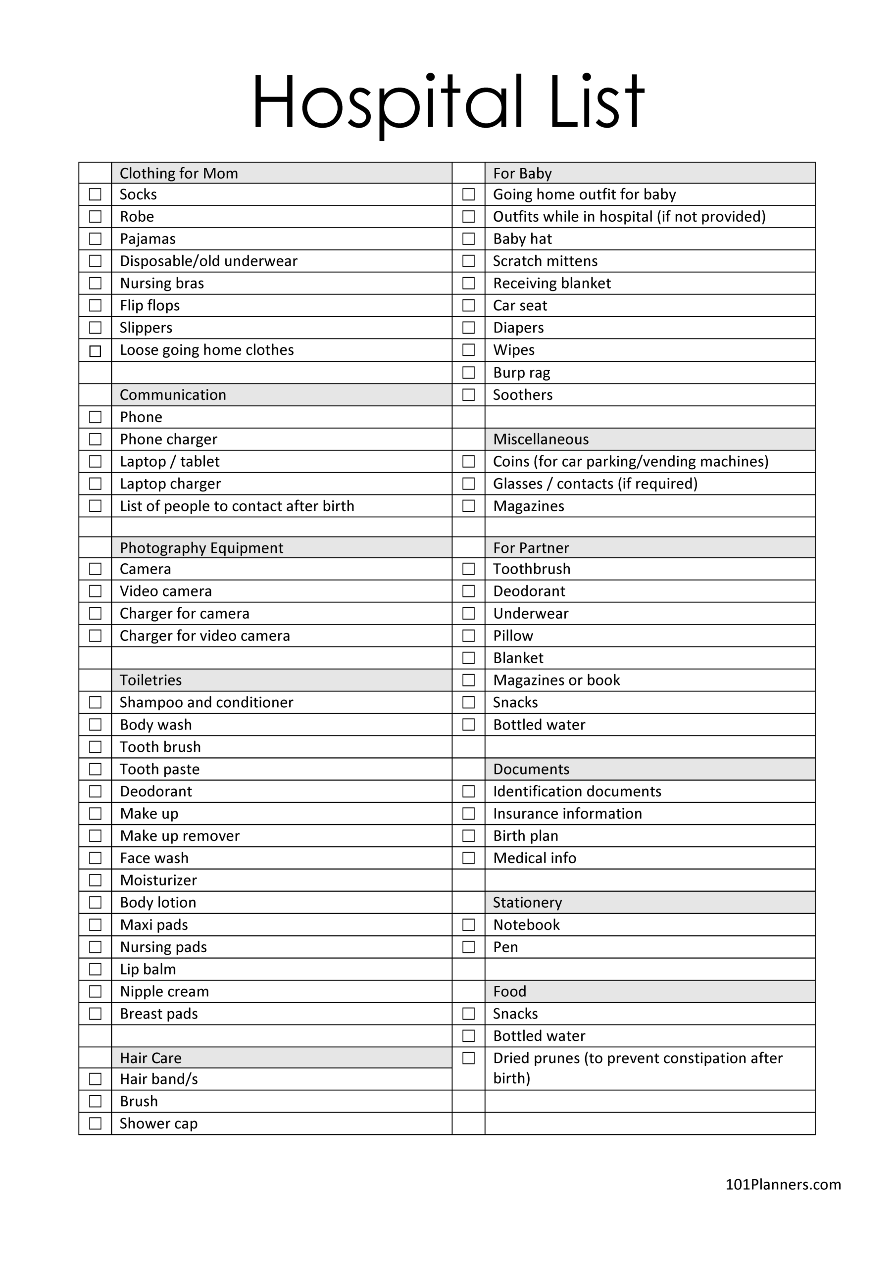 Printable Hospital Bag Checklist For Labor And Delivery intended for Labor and Delivery Checklist Printable