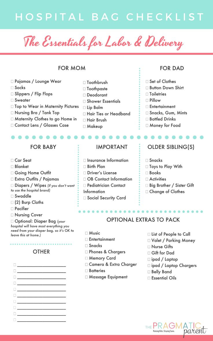 What Do I Pack In My Hospital Bag? Printable Labor &amp;amp; Delivery for Labor Bag Checklist Printable