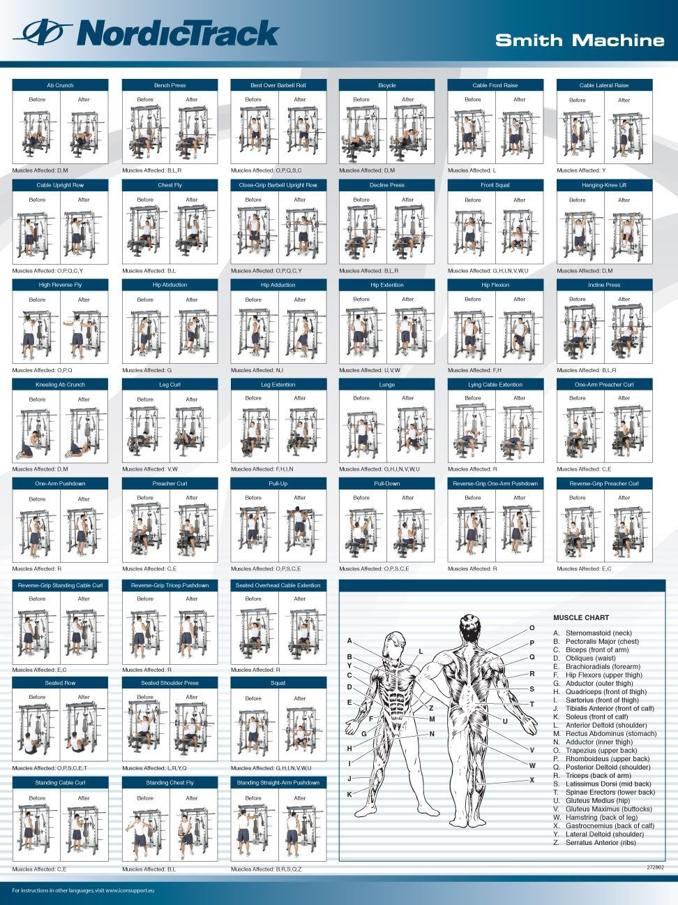 Discover 13 Smith Machine Workout And Arm Circuit Workout Ideas throughout Printable Smith Machine Exercise Chart