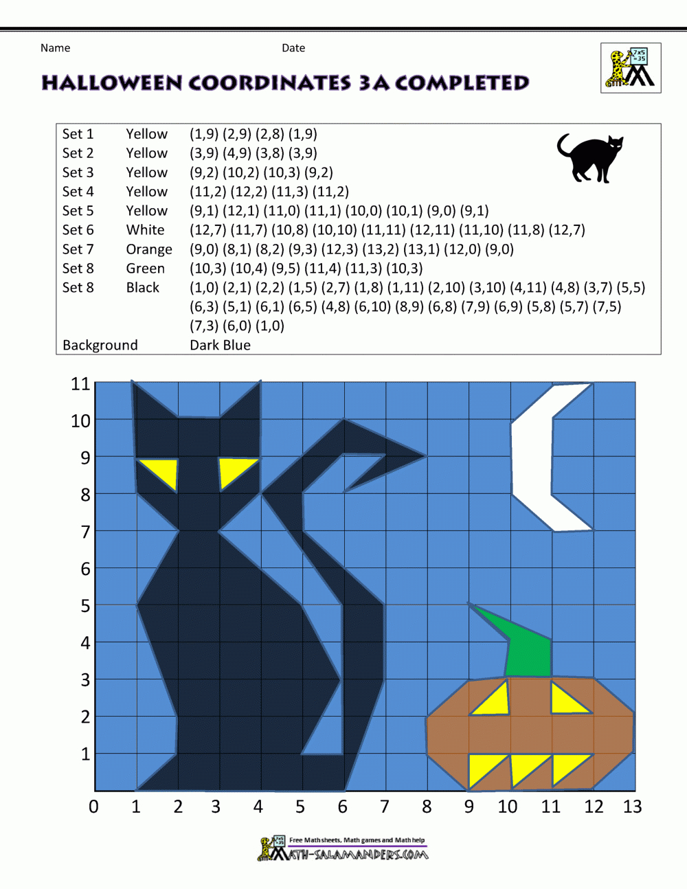 Free Halloween Math Worksheets with regard to Free Printable Halloween Math Worksheets For 5th Grade
