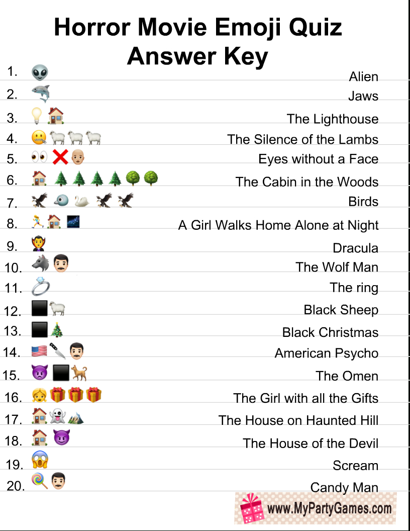Free Printable Horror Movie Emoji Pictionary Quiz in Printable Halloween Emoji Quiz With Answers