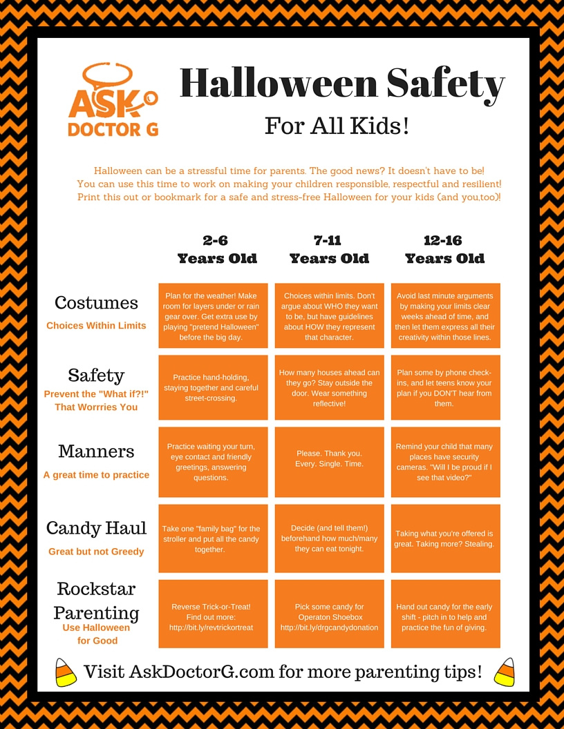 Halloween Safety 101 (Plus A Free Printable Tip Sheet) - Ask Dr. G in Printable Halloween Safety Tips