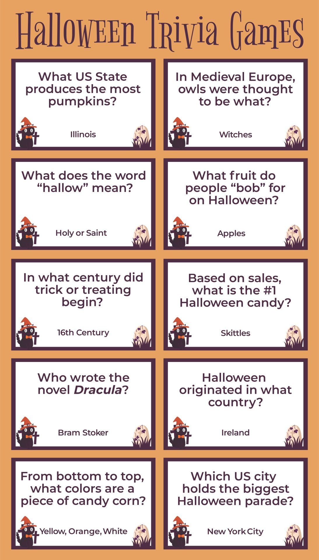 Halloween Trivia Questions - 15 Free Pdf Printables | Printablee pertaining to Printable Halloween Questions And Answers