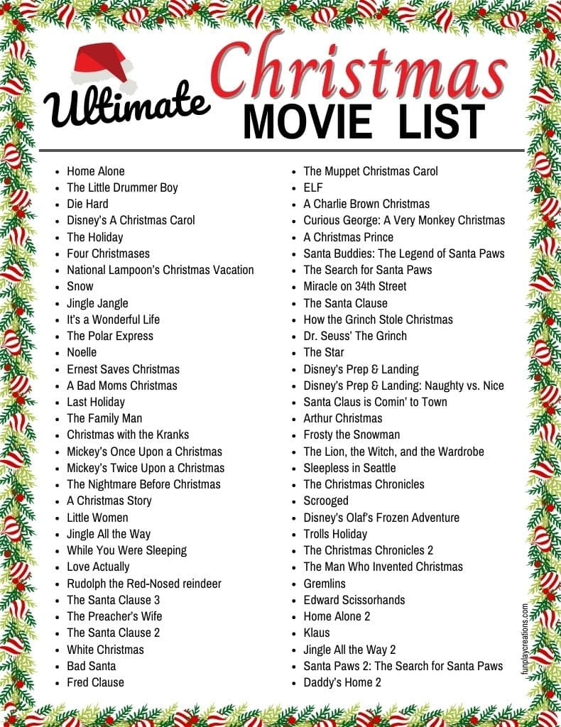 Printable Christmas Movie List within Printable Christmas Movie List
