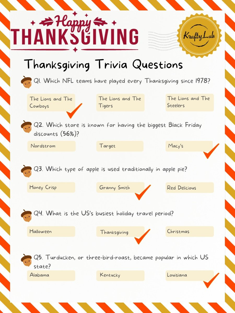 25 Fun Thanksgiving Trivia Questions And Answers For Work throughout Thanksgiving Trivia Questions and Answers Printable