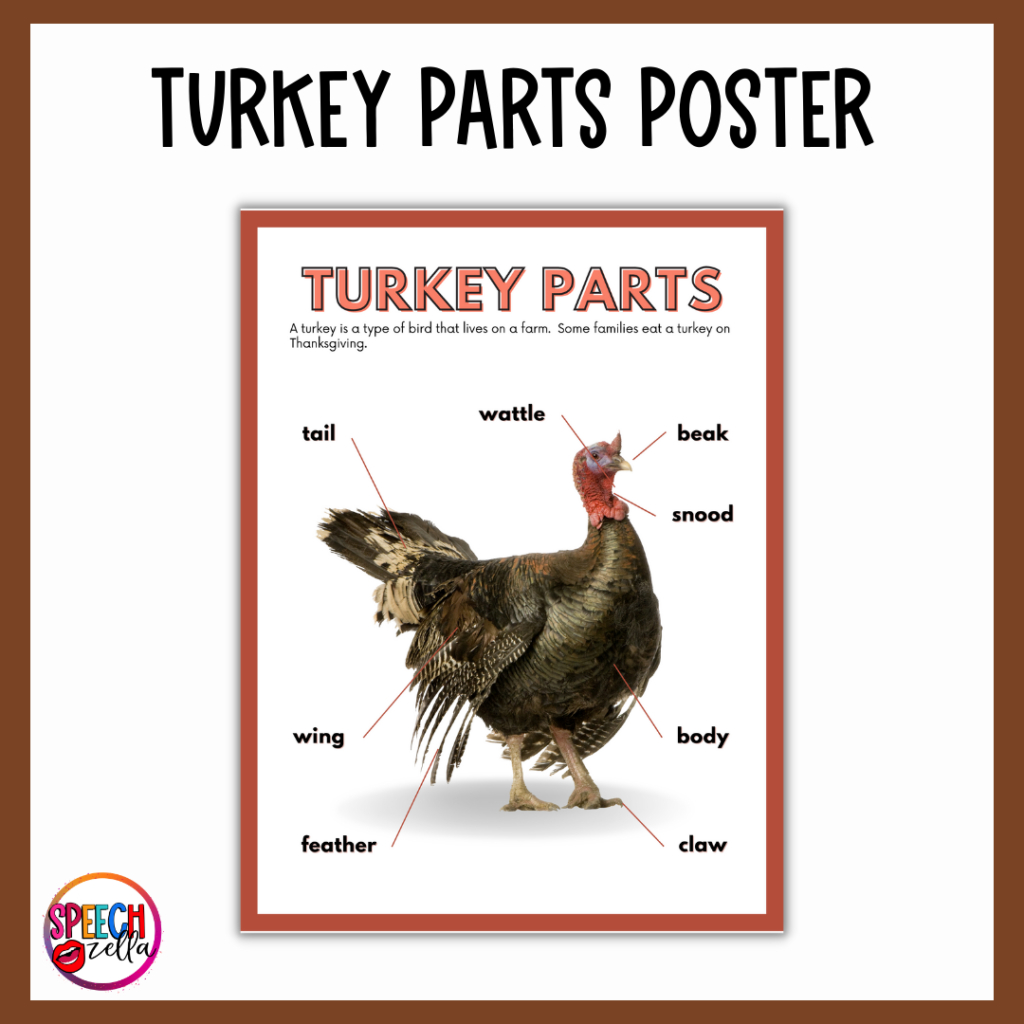 Build A Turkey Worksheet Thanksgiving Printable Set - Speechzella with regard to Printable Parts of a Turkey