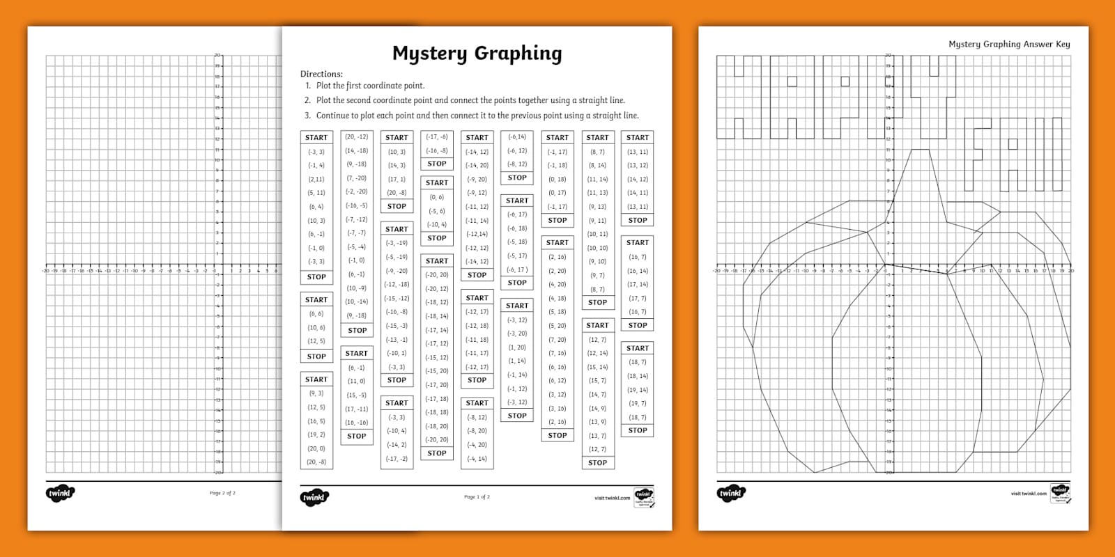 Fall Pumpkin Mystery Graphing Worksheet For 6Th-8Th Grade within Thanksgiving Pumpkin Graphing Worksheet