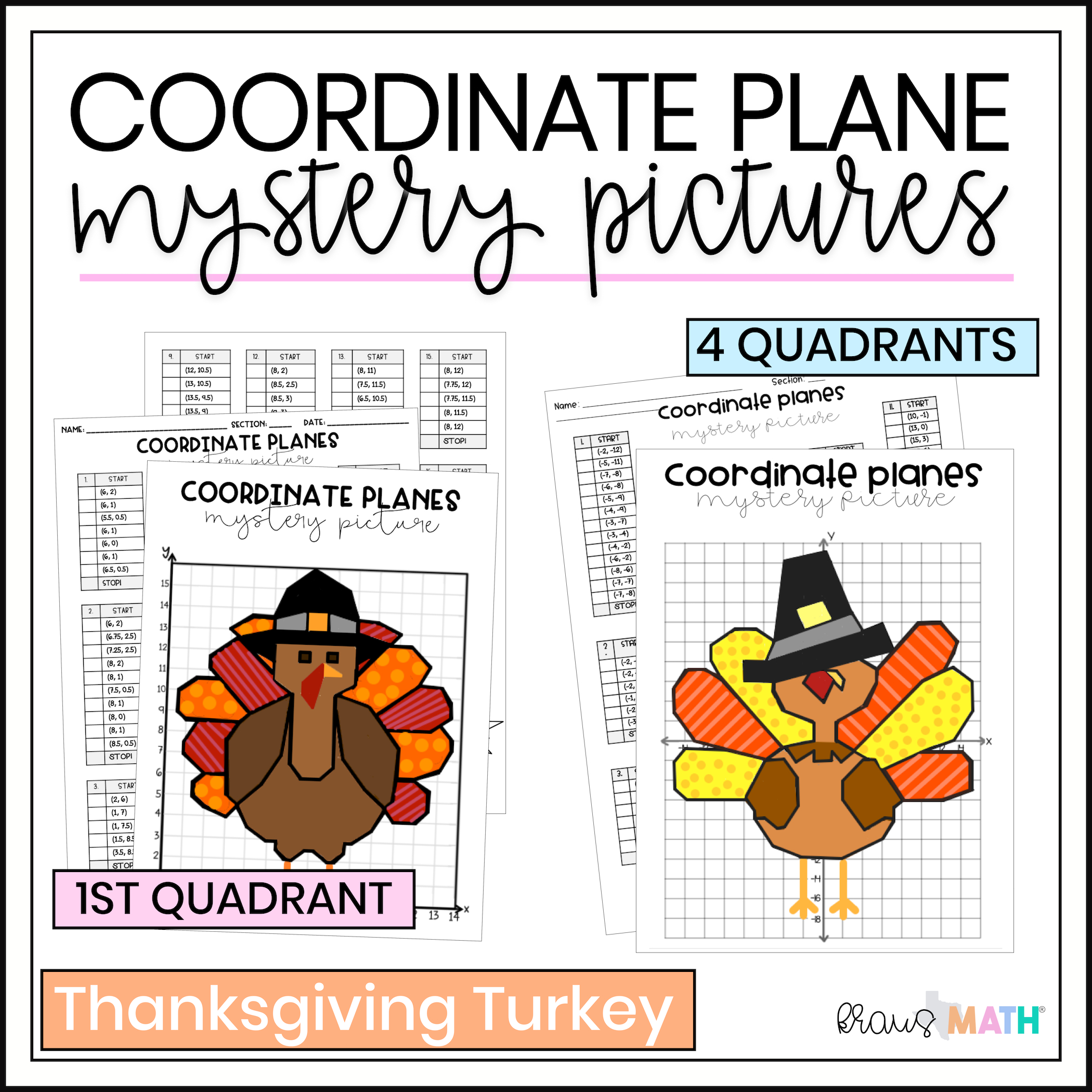 Free Free Thanksgiving Coordinate Graphing Worksheet, Download inside Free Thanksgiving Coordinate Graphing Picture Worksheets