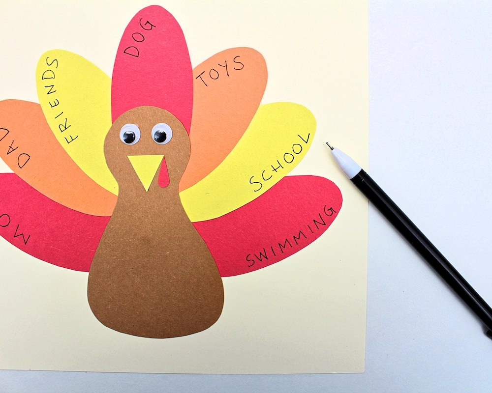 Free Printable Thankful Turkey Craft Template For Kids - The Craft with Printable Turkeys With Feathers