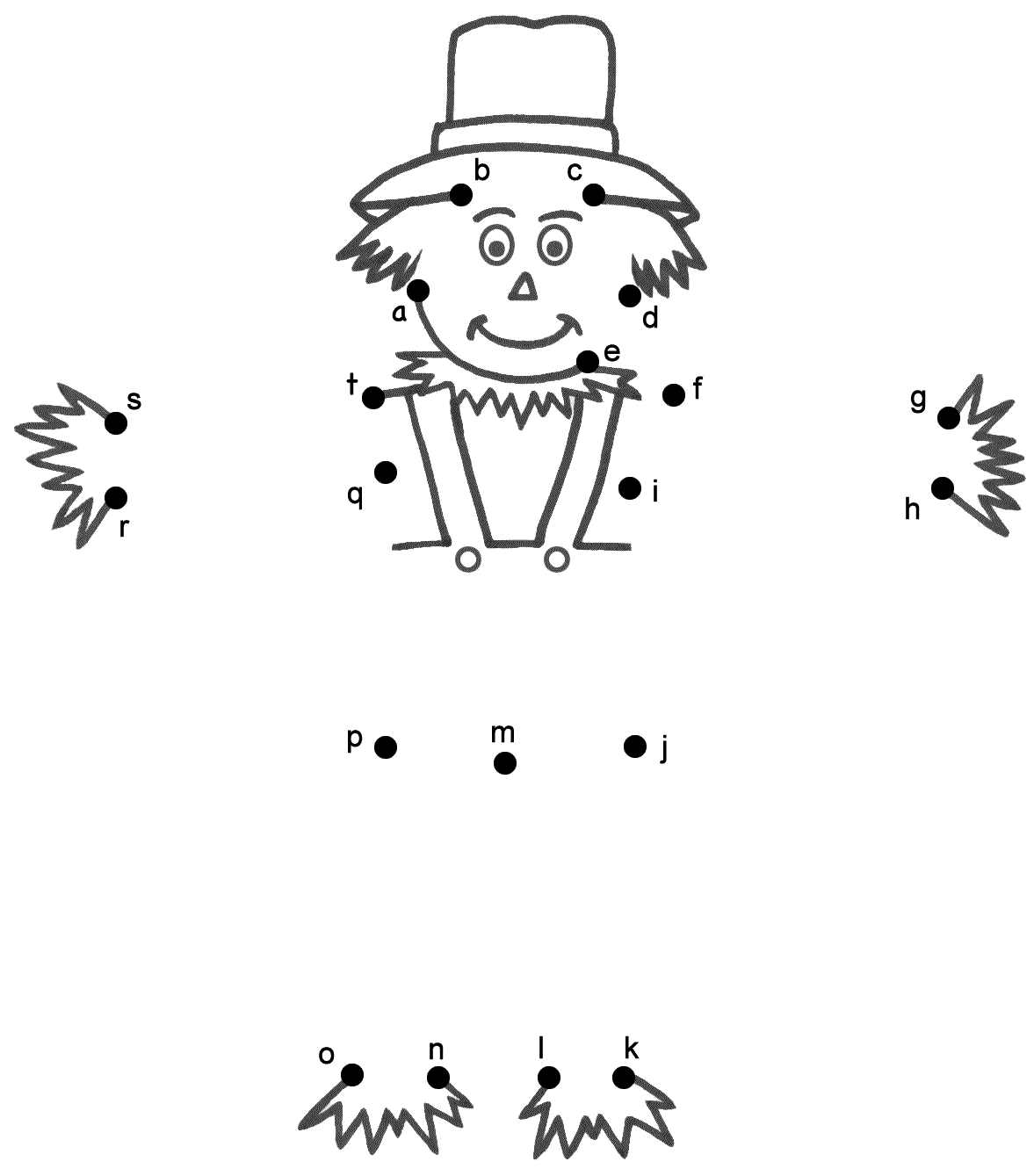 Scarecrow - Connect The Dotslowercase Letters (Thanksgiving inside Thanksgiving Connect The Dots Printables