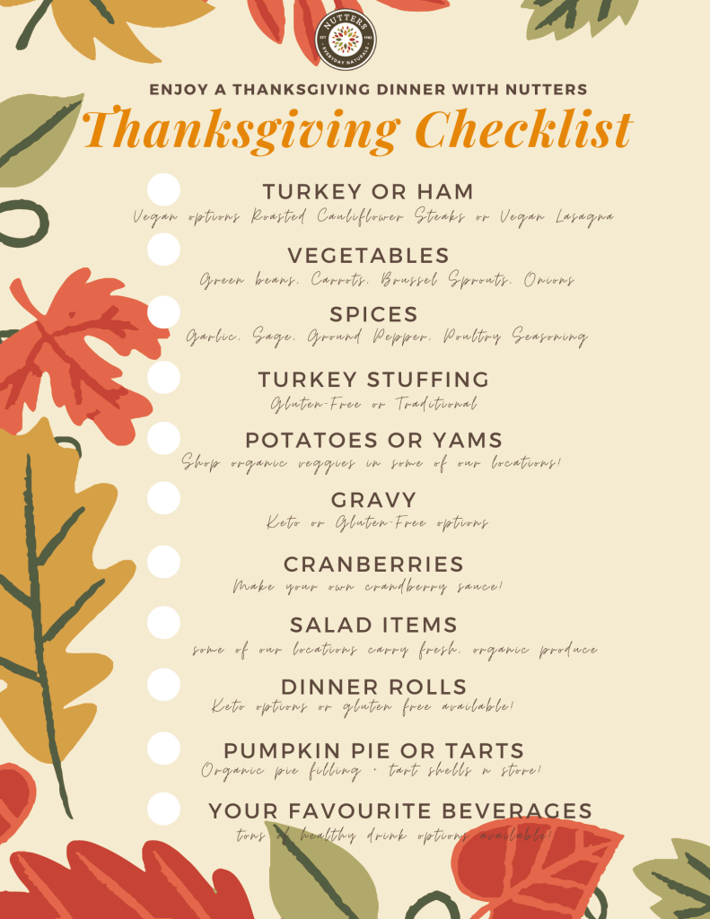Thanksgiving Checklist Printable - Printable Party Favors in Thanksgiving Checklist Printable Free