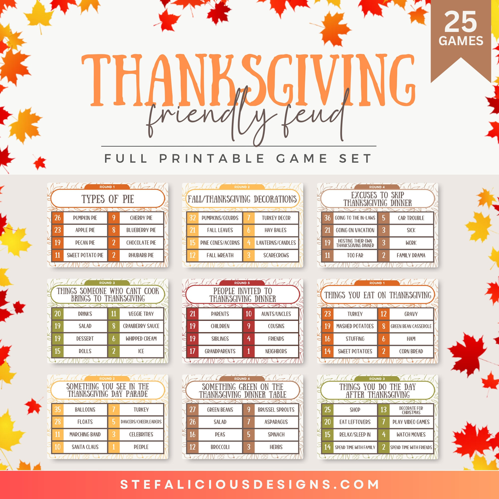 Thanksgiving Family Feud Game, Printable Thanksgiving Game inside Thanksgiving Family Feud Free Printable