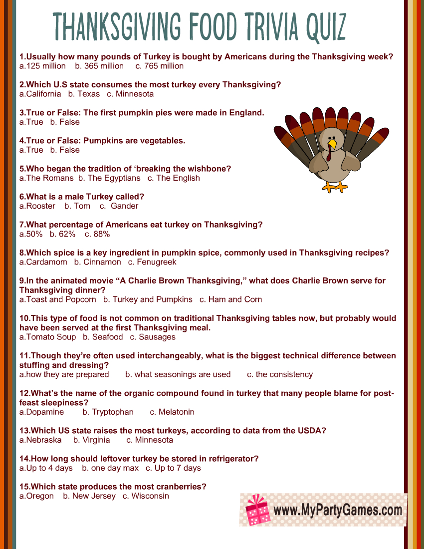 Thanksgiving Food Trivia Quiz {Free Printable} intended for Thanksgiving Trivia Multiple Choice Printable